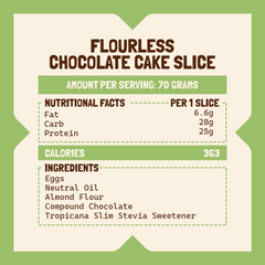 Gluten Free Flourless Chocolate Cake