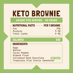 Dark Chocolate KETO Brownie